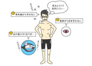 水泳ゴーグルのおすすめや選び方 大人用から子供用まで最適なのは Mukachi
