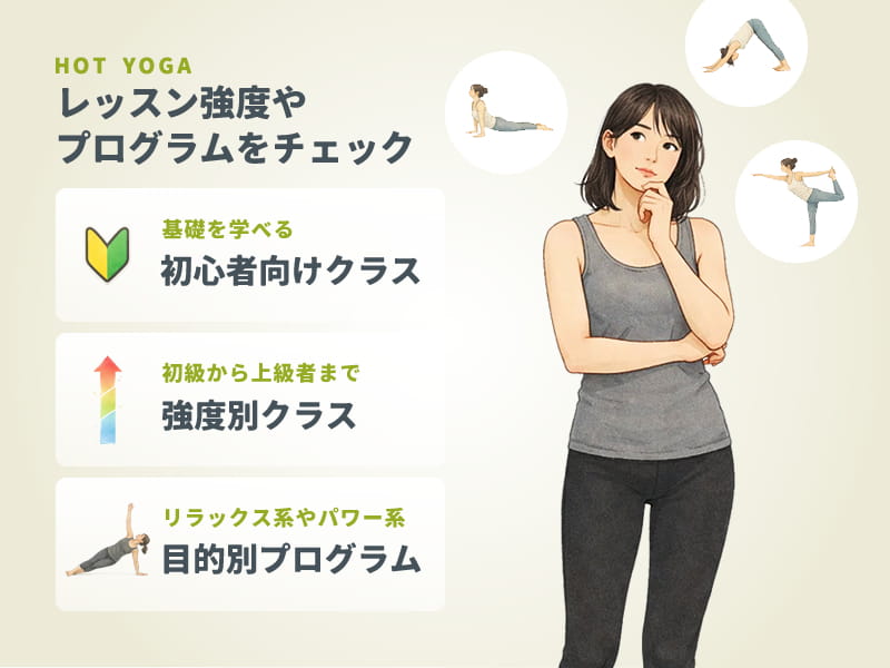 ホットヨガのプログラムとレッスン強度