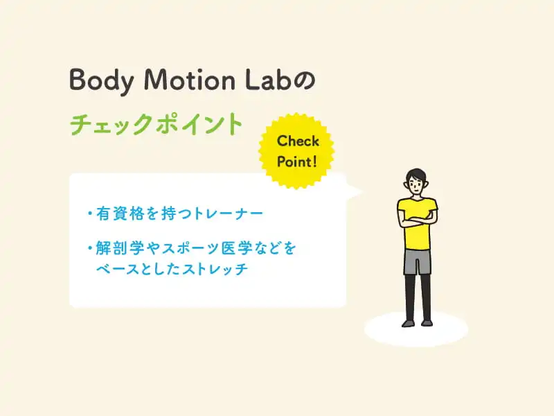 Body Motion Labのチェックポイント