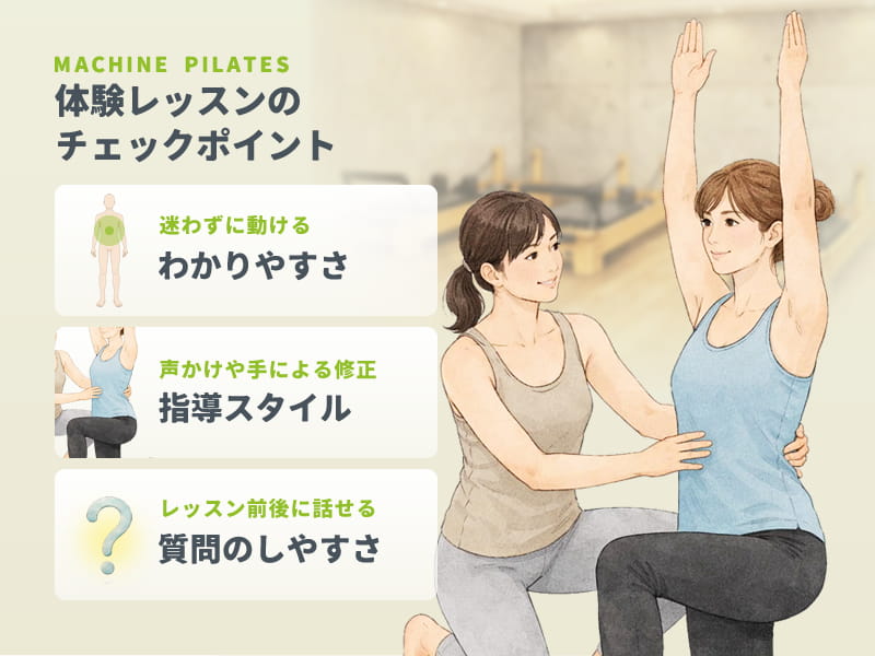 体験レッスンのチェックポイント