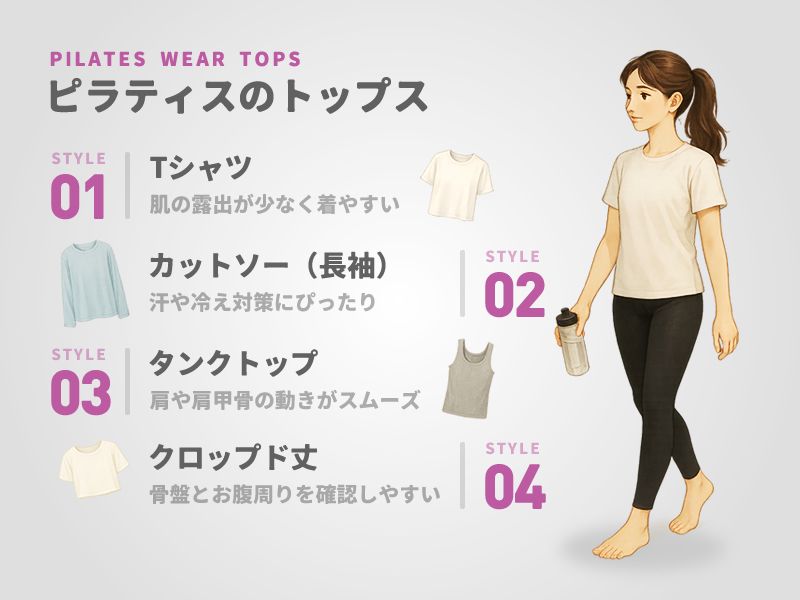 ピラティスのトップス
