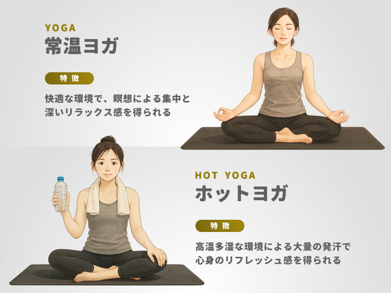 常温ヨガとホットヨガの特徴