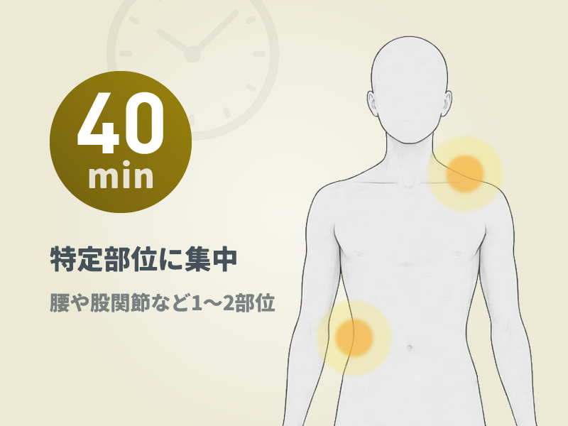 ストレッチ40分