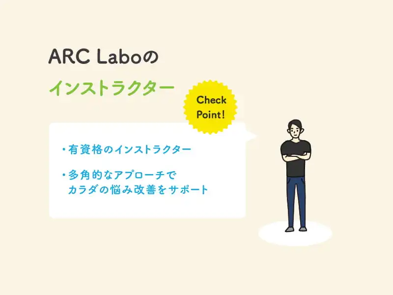 ARC Laboのインストラクター